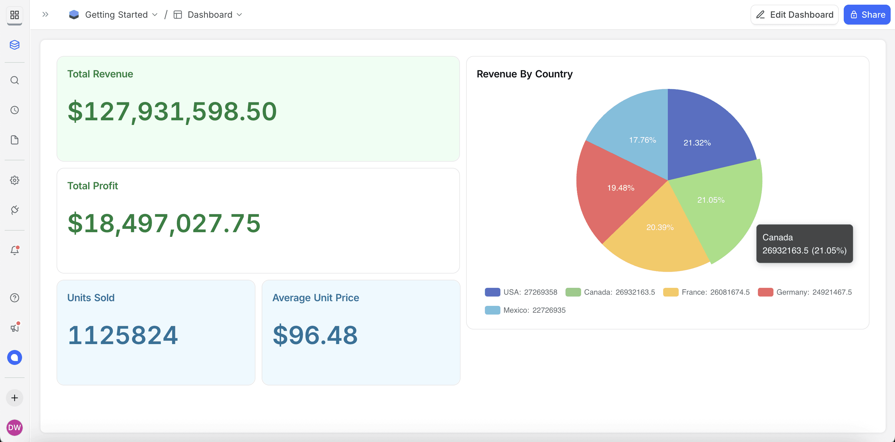 dashboard