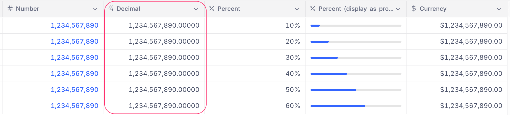 Number field cell display