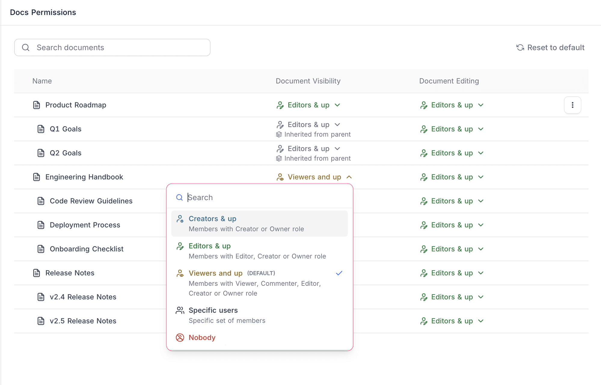 Permissions management page showing inherited and explicit permissions