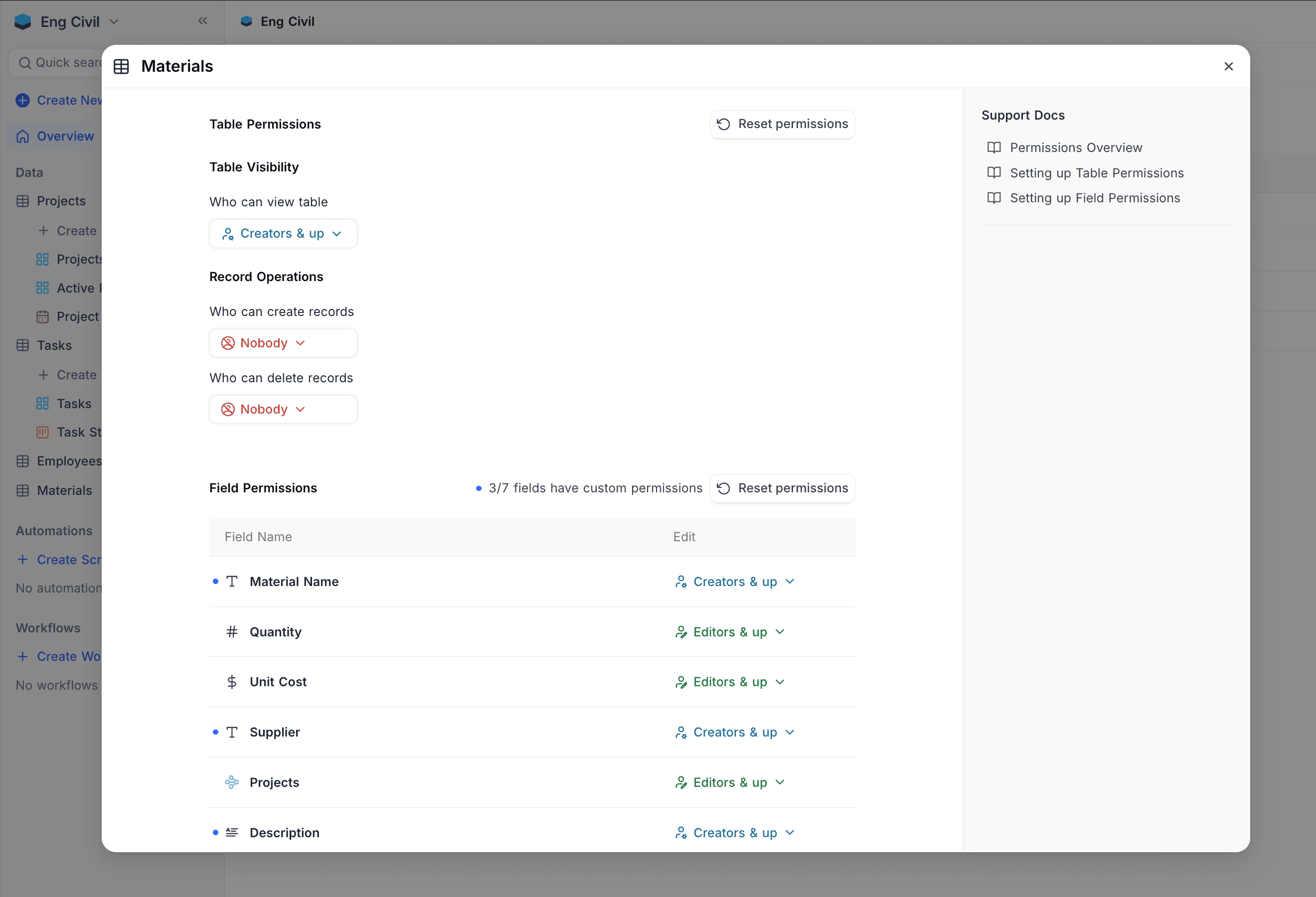 Permissions overview