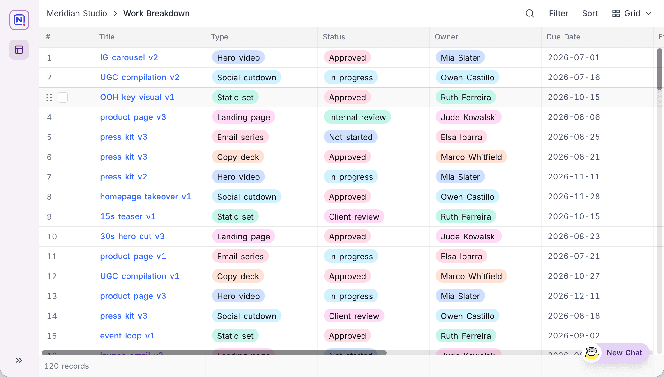 Grid visualization