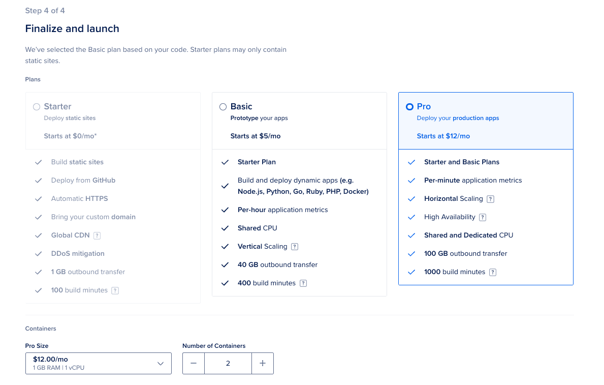 DigitalOcean Hosting Plan