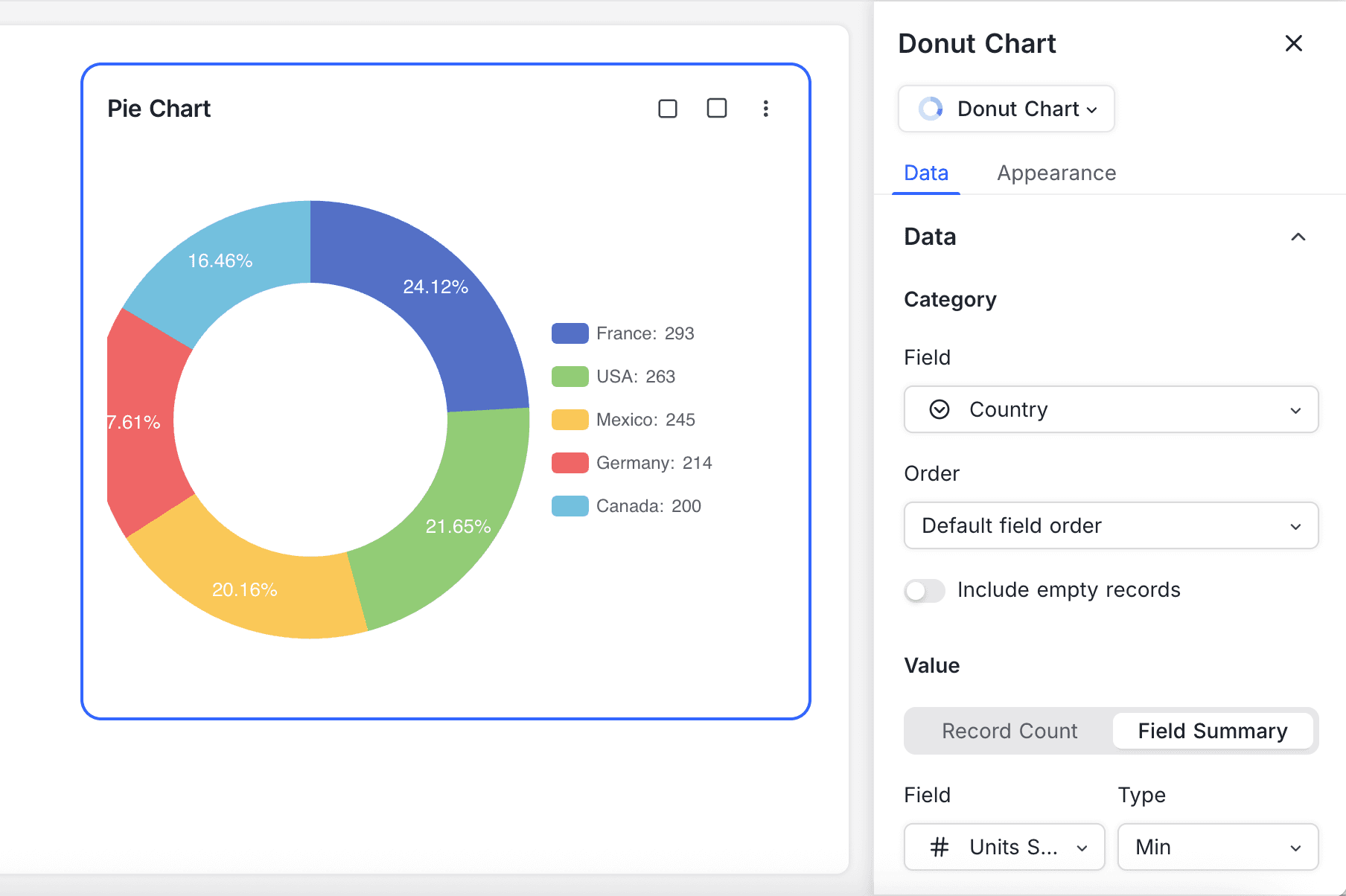 Field Summary